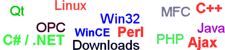 Meine Knowledge Base